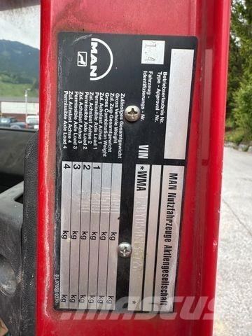 MAN 8.163 Dump Trucks