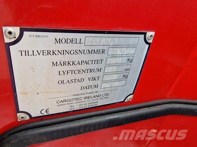Moffett M4 25.3 Others