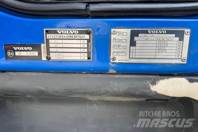 Volvo FLL-290 Curtain Side Trucks