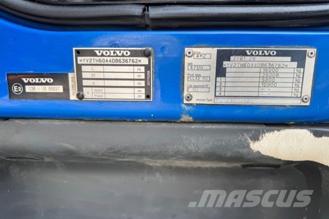 Volvo FLL-290 Curtain Side Trucks