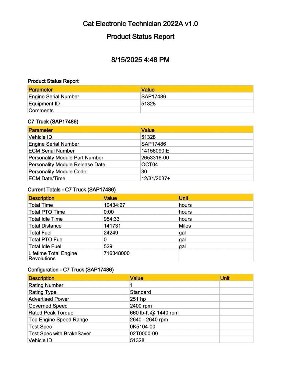 CAT C7 Electronics