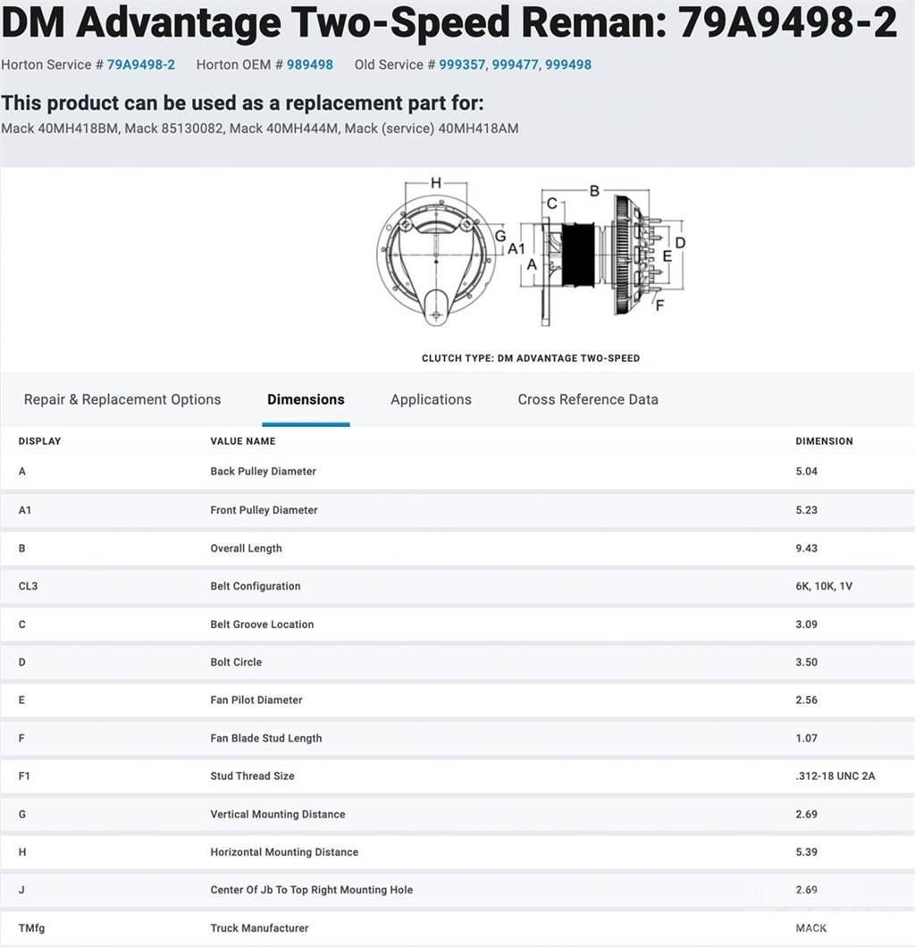 Mack MP7 Other Components