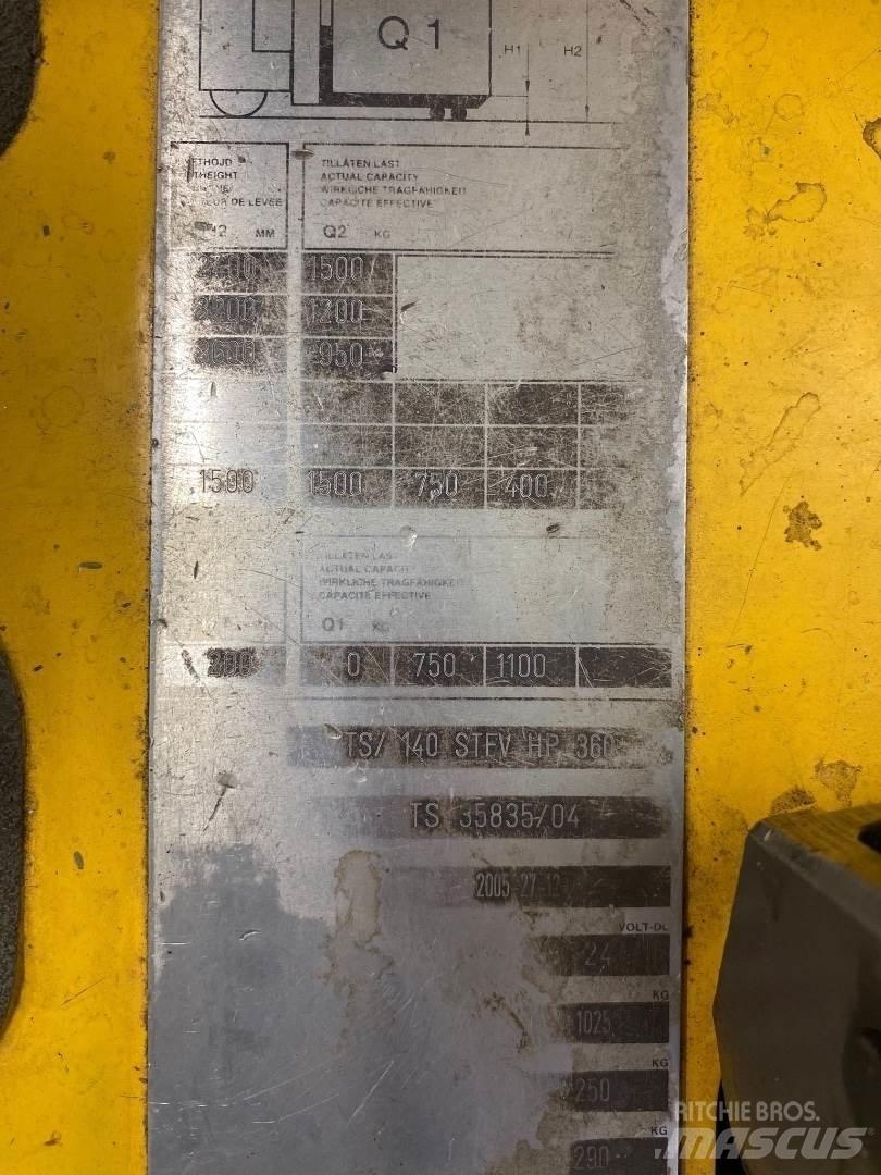 Atlet TS / 140 Misc Forklifts