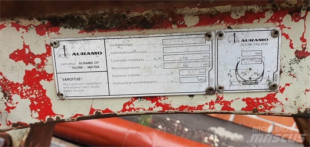 Auramo RA-300J Others