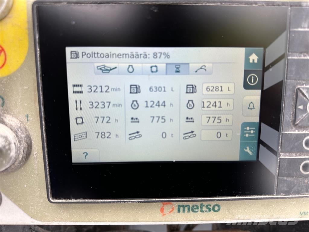 Metso ST 2.3 Screeners