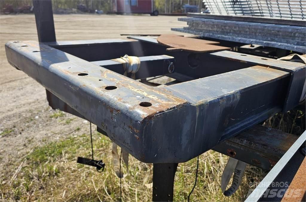  Rahtilava Platforms