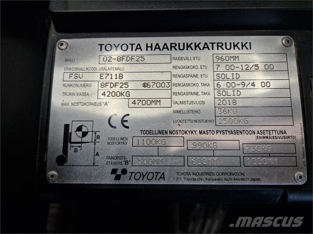 Toyota 02-8FDF25 Diesel Forklifts