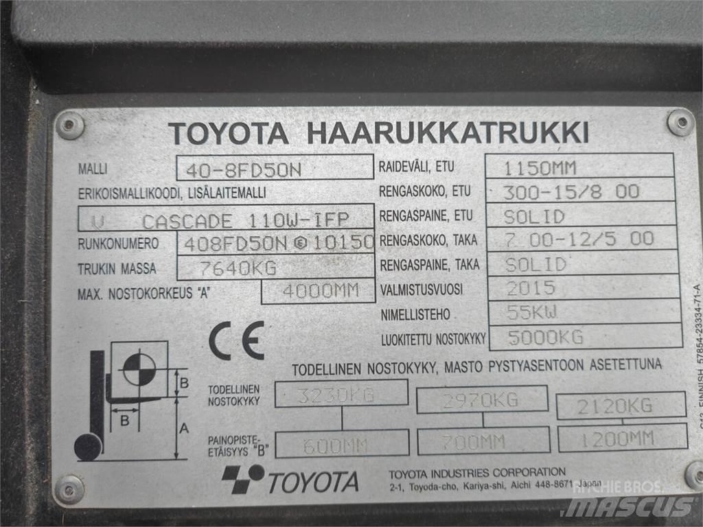 Toyota 40-8FD50N Diesel Forklifts