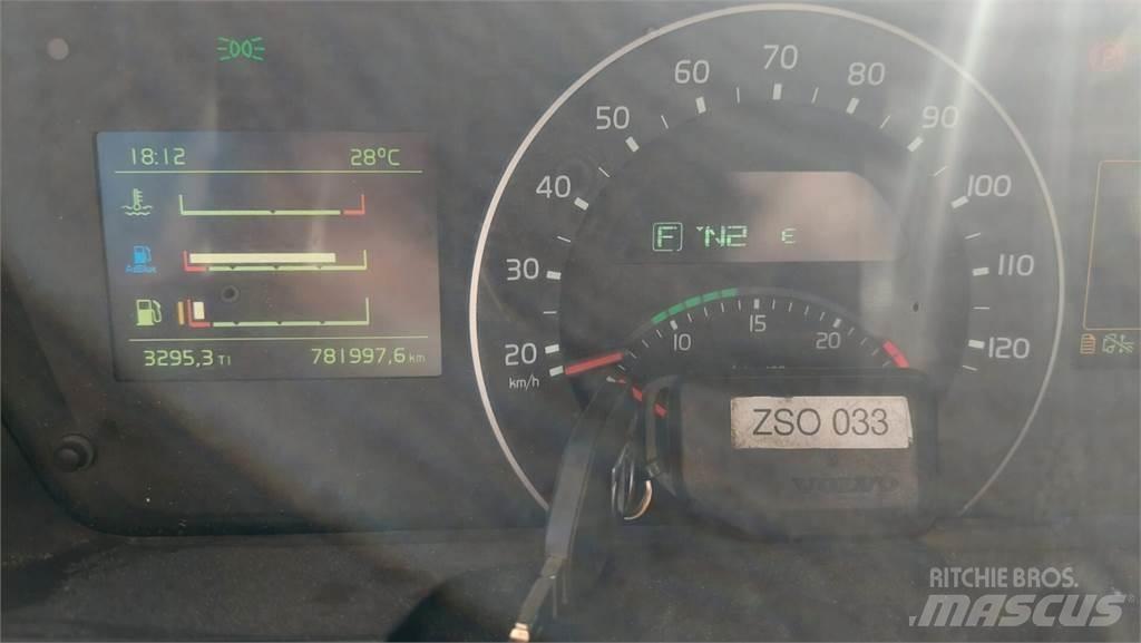 Volvo FH 460 6x2 Conventional Trucks / Tractor Trucks