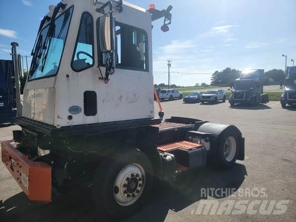 Tico PROSPOTTER Shunt Trucks
