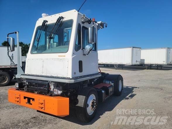 Tico PROSPOTTER Shunt Trucks