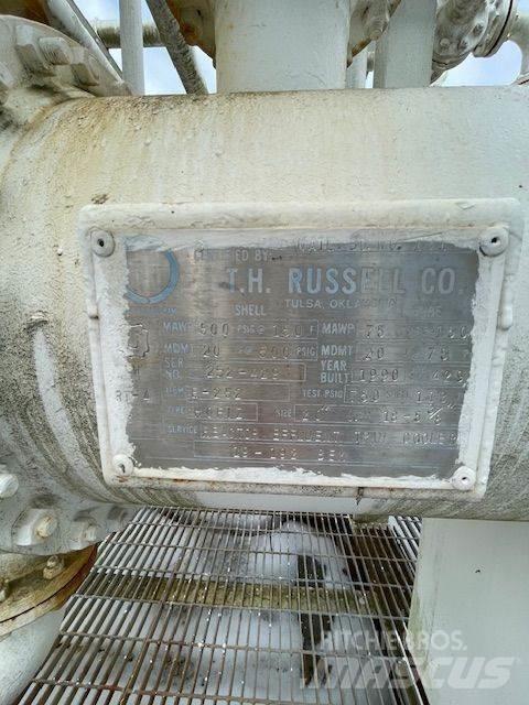 TH Russell Other