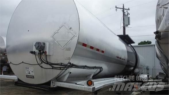 Etnyre ARA 7,250 Tanker Trailers