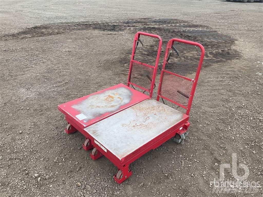 Clarke HTL300 Other