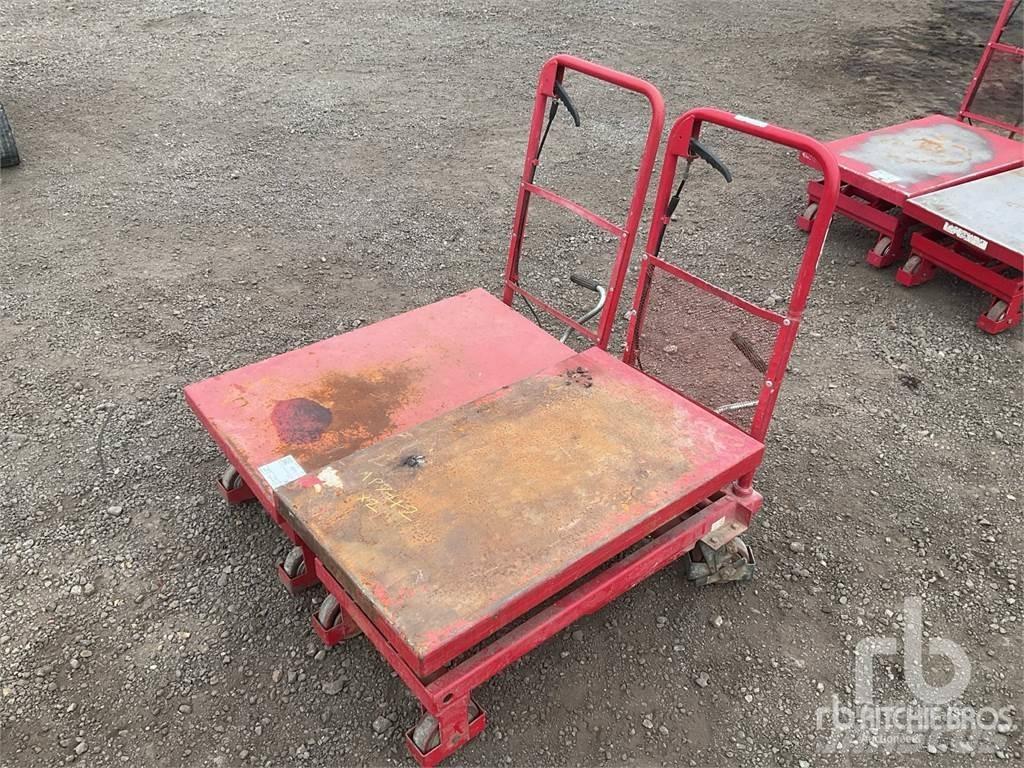 Clarke HTL300 Other