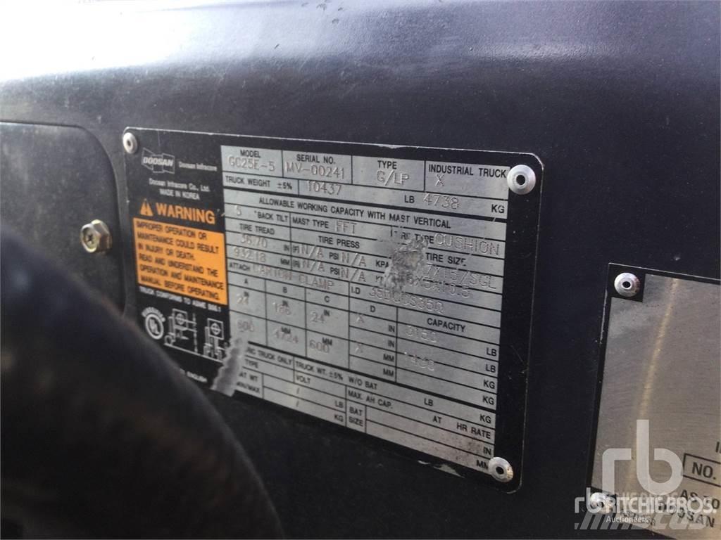 Doosan GC25E-5 Diesel Forklifts