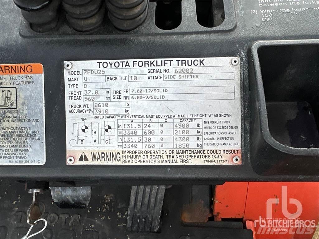 Toyota 7FDU25 Diesel Forklifts