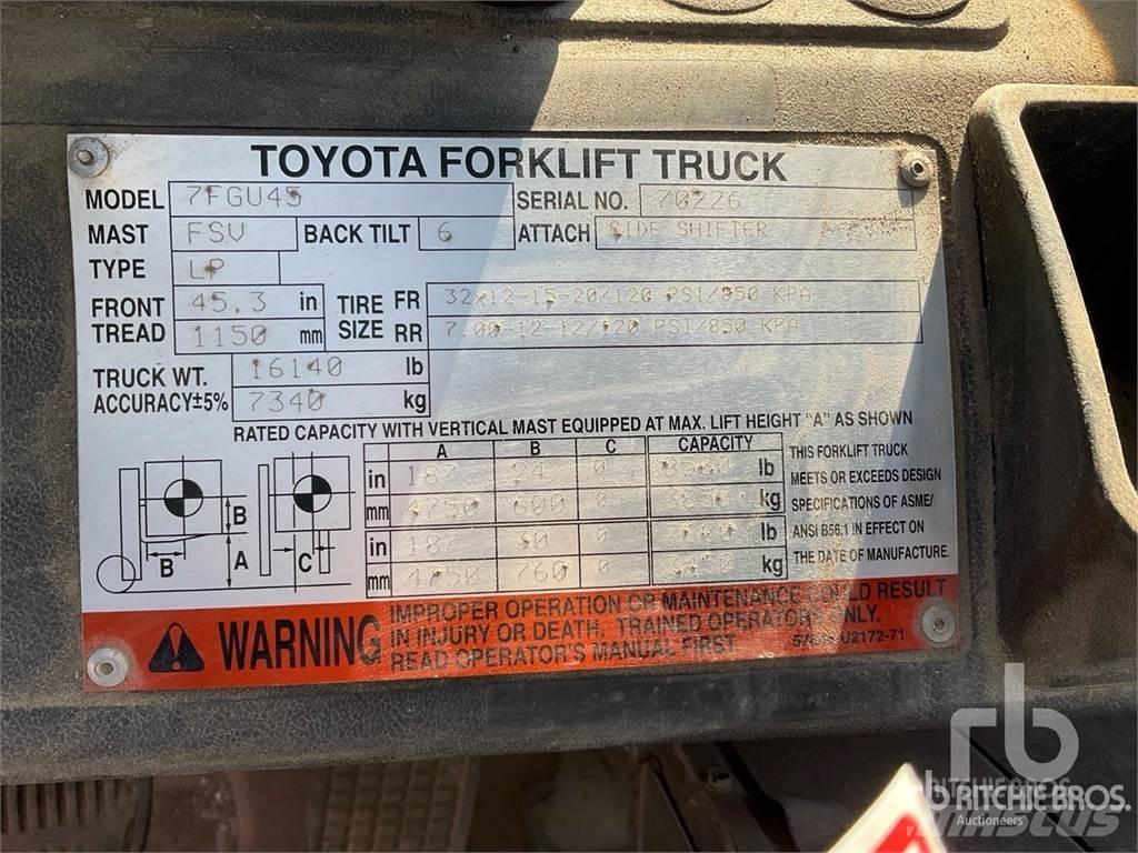 Toyota 7FGU45 Diesel Forklifts