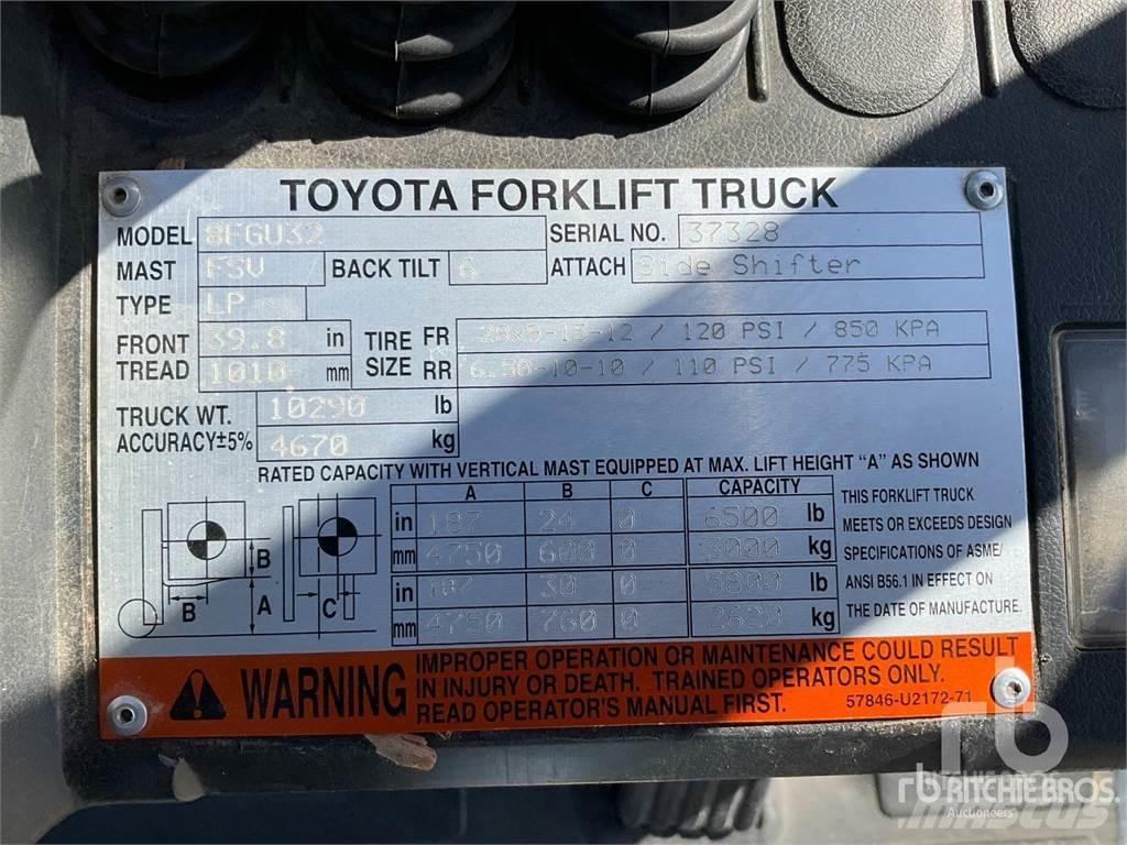 Toyota 8FGU32 Diesel Forklifts