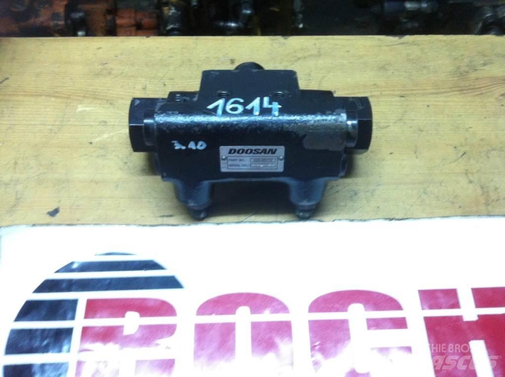 Doosan 420-00172 6G-055 Hydraulics