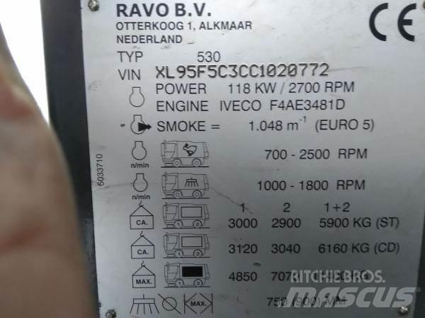 Ravo 530 CD Sweepers