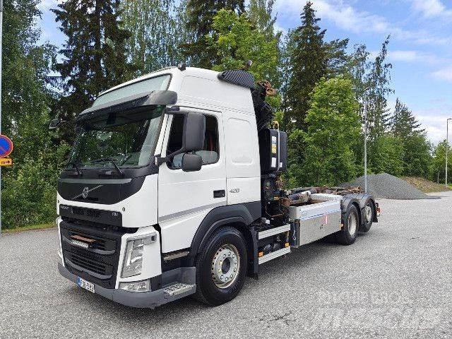 Volvo FM420 Other Trucks