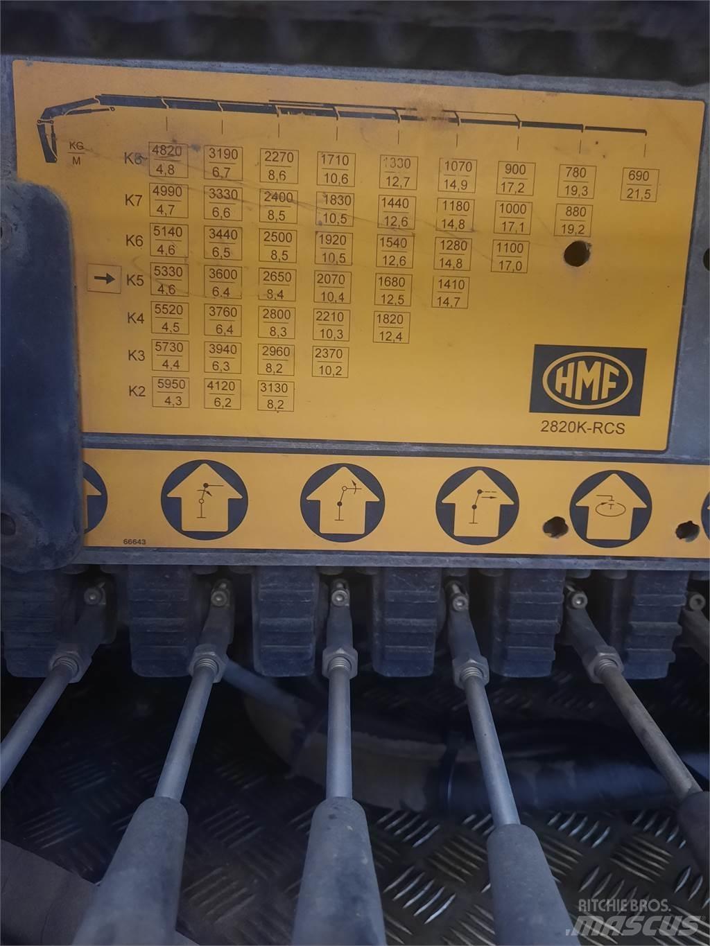 HMF 2820K5 RCS Knuckleboom cranes