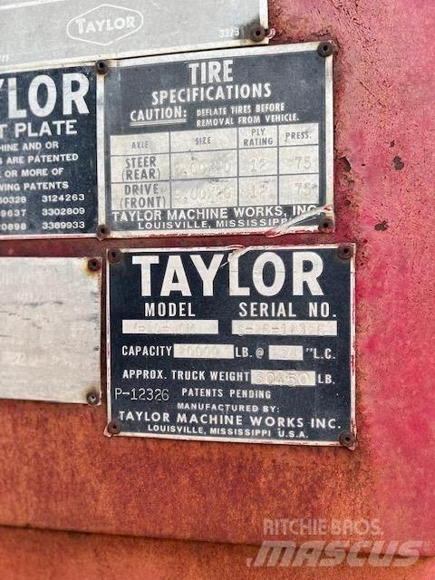Taylor Y20W0M Diesel Forklifts