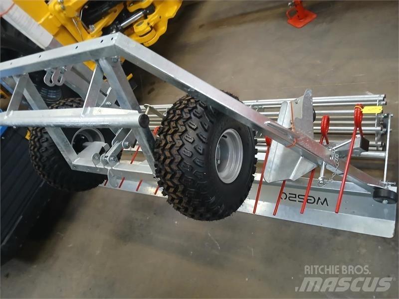  - - - Farm Equipment - Others