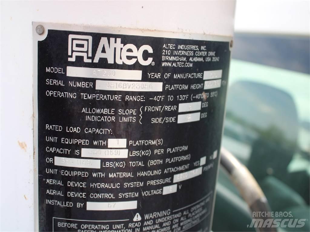 Ford F450 Truck Mounted Aerial Platforms