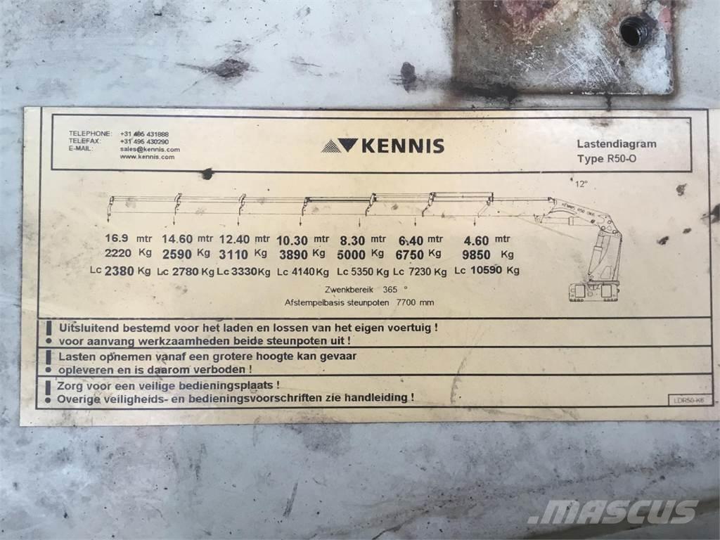 Kennis HYVA R50-O Crane Parts and Equipment