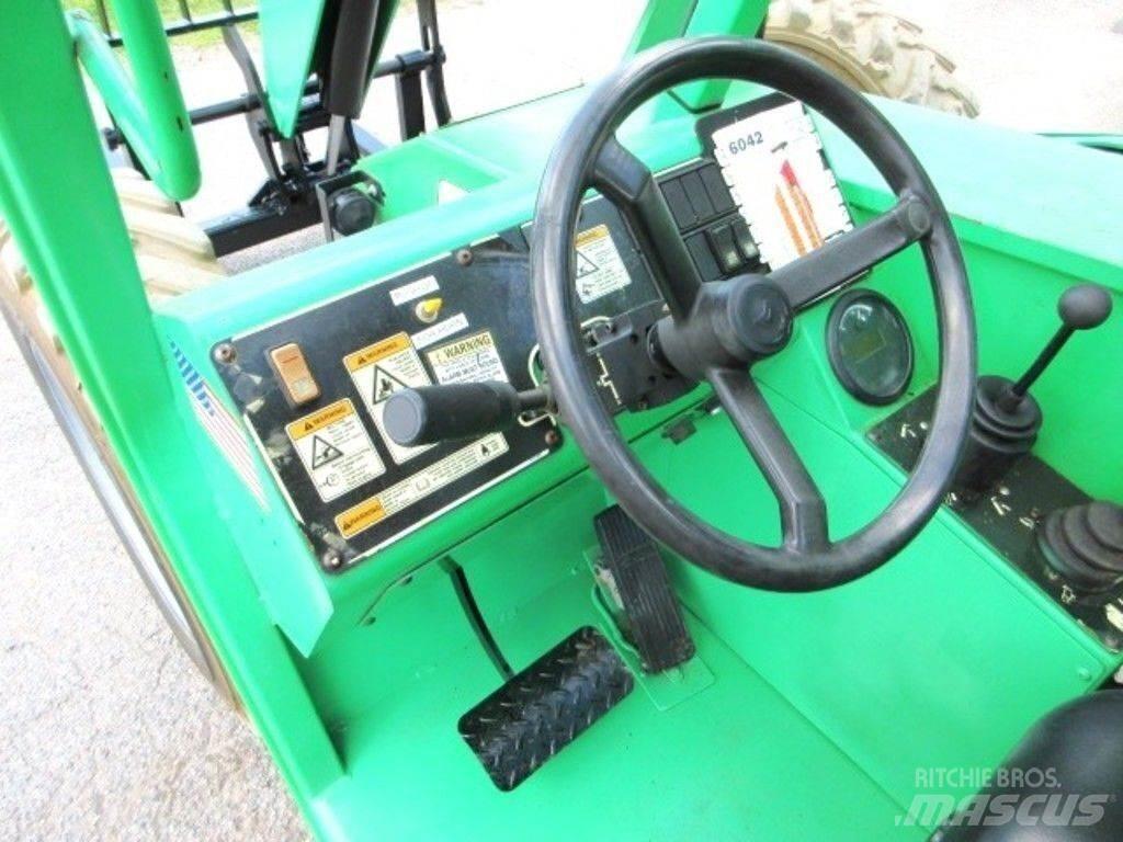 SkyTrak 6042 Other