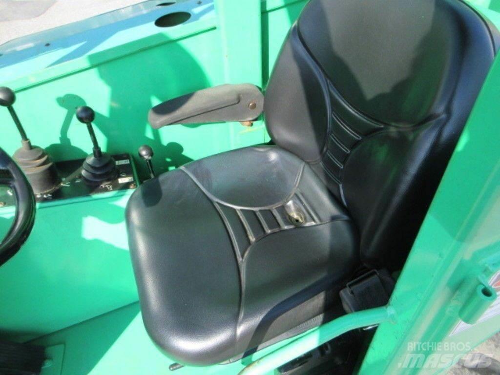 SkyTrak 6042 Other