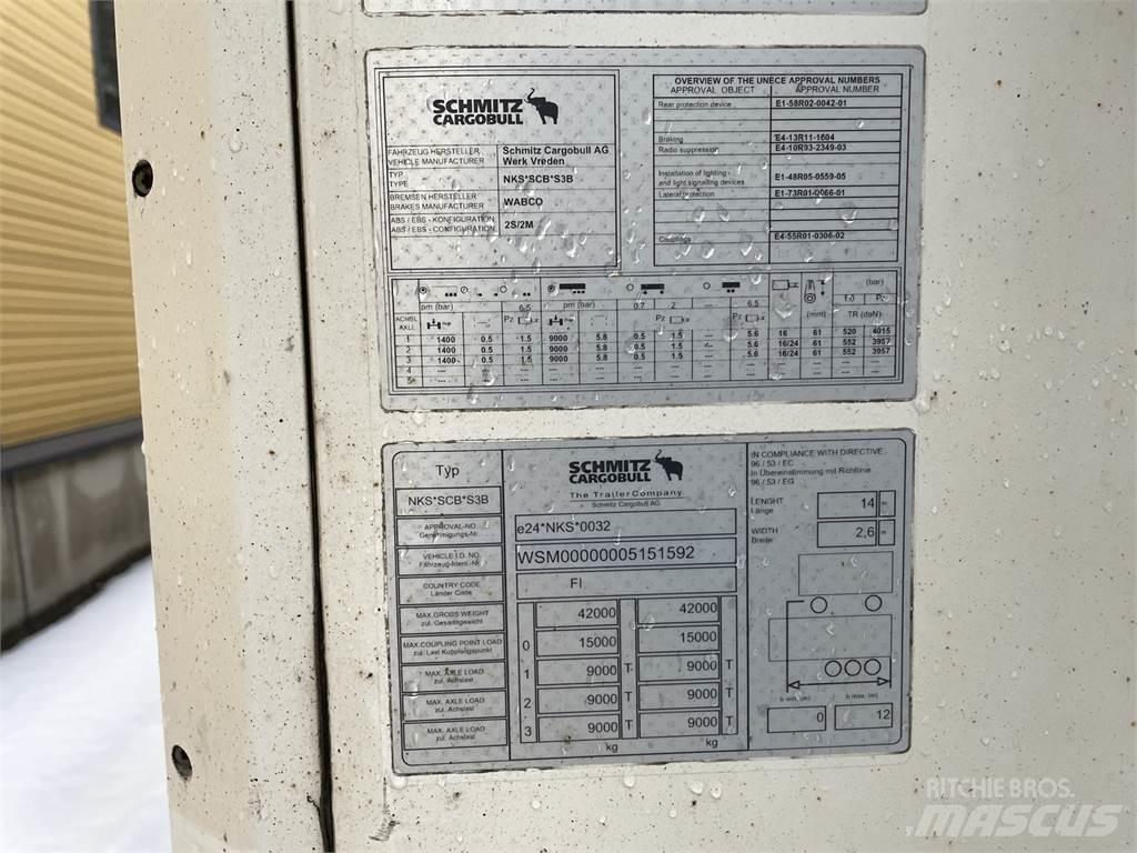 Schmitz PPV Refrigerated Trailers