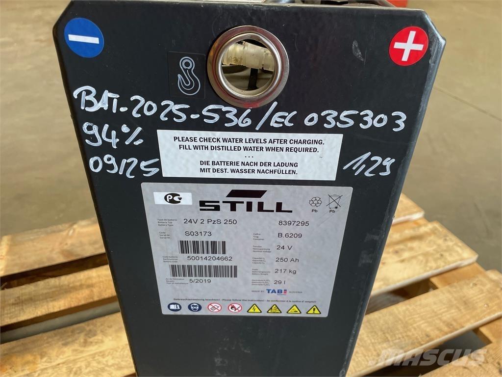  24 Volt I 2PzS 250 Misc Forklifts
